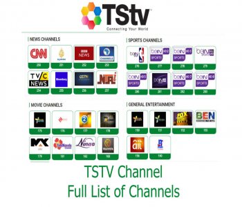 LIST Of All Tstv Channel